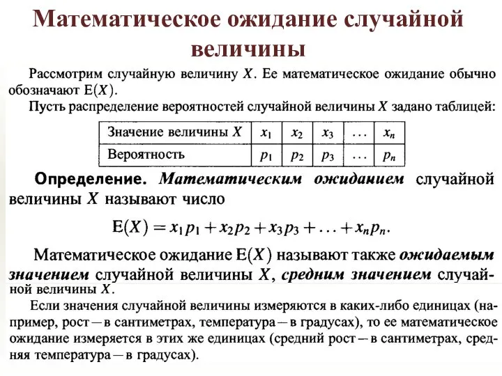 Математическое ожидание случайной величины