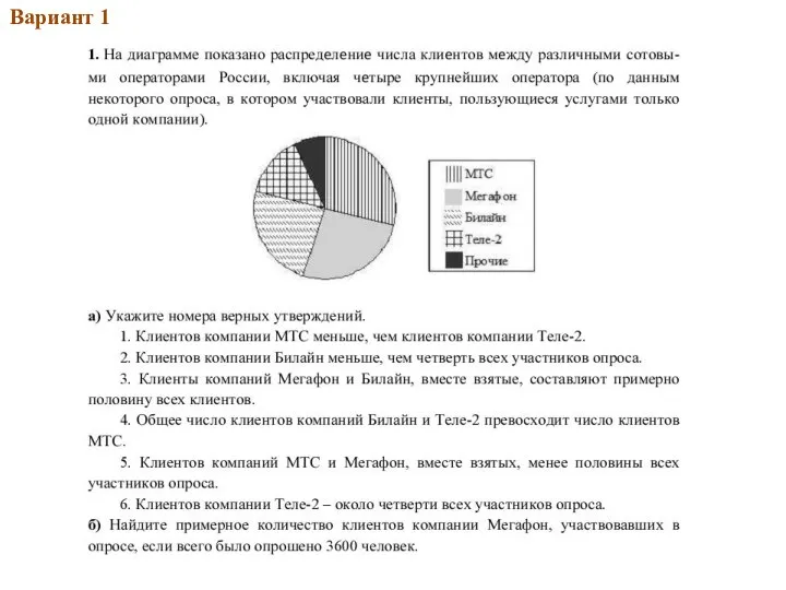 2013Вар.1 Вариант 1