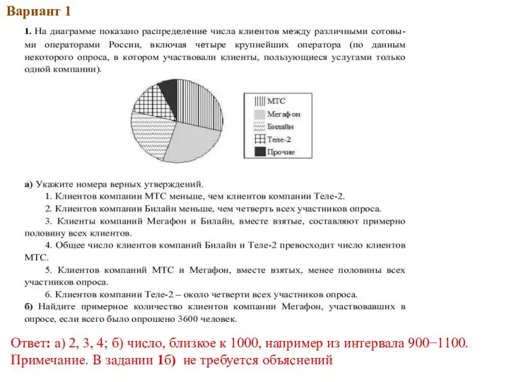 2013Вар.1 Ответ: а) 2, 3, 4; б) число, близкое к 1000,