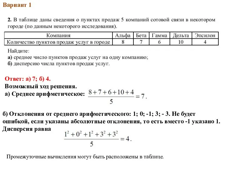 2013Вар.1 Вариант 1 Ответ: а) 7; б) 4. Возможный ход решения.