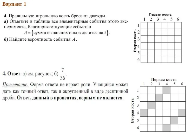 2013Вар.1 Вариант 1