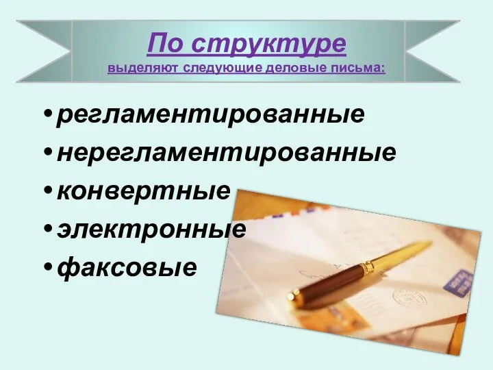 По структуре выделяют следующие деловые письма: регламентированные нерегламентированные конвертные электронные факсовые