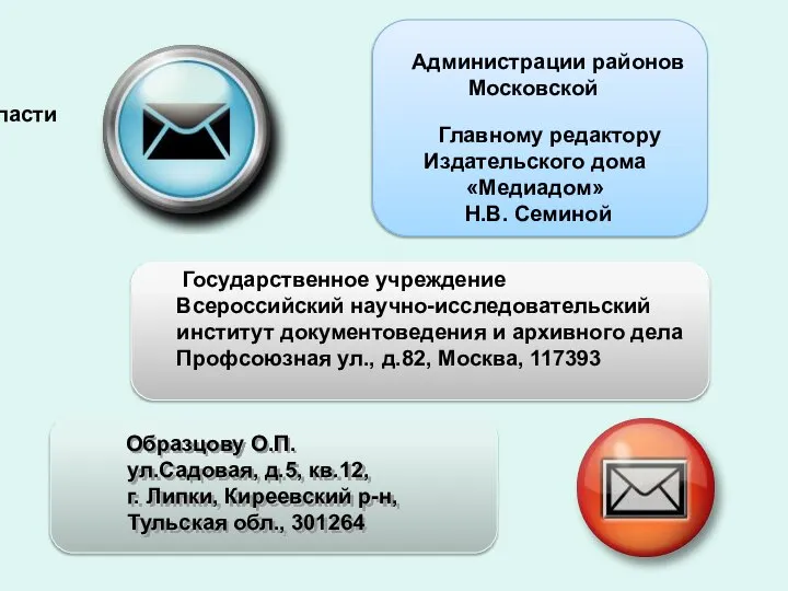 Администрации районов Московской области Главному редактору Издательского дома «Медиадом» Н.В. Семиной