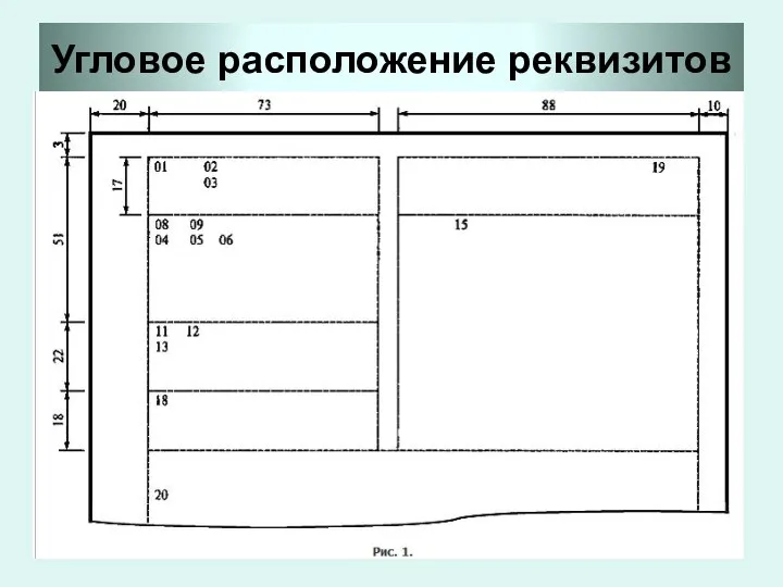 Угловое расположение реквизитов