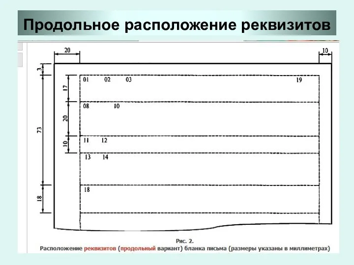 Продольное расположение реквизитов