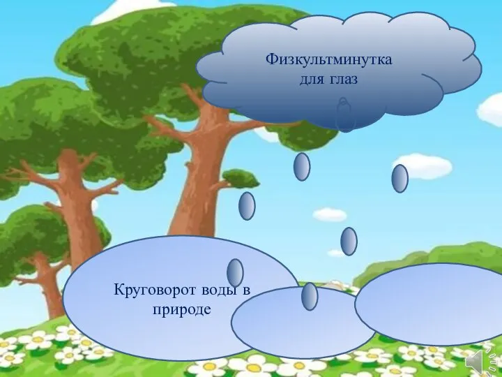 Физкультминутка для глаз Круговорот воды в природе