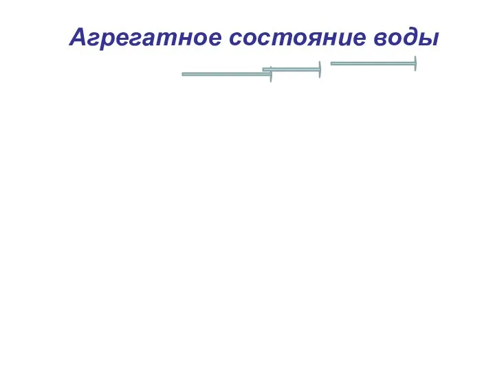 Агрегатное состояние воды