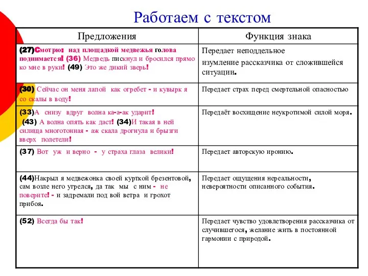 Работаем с текстом