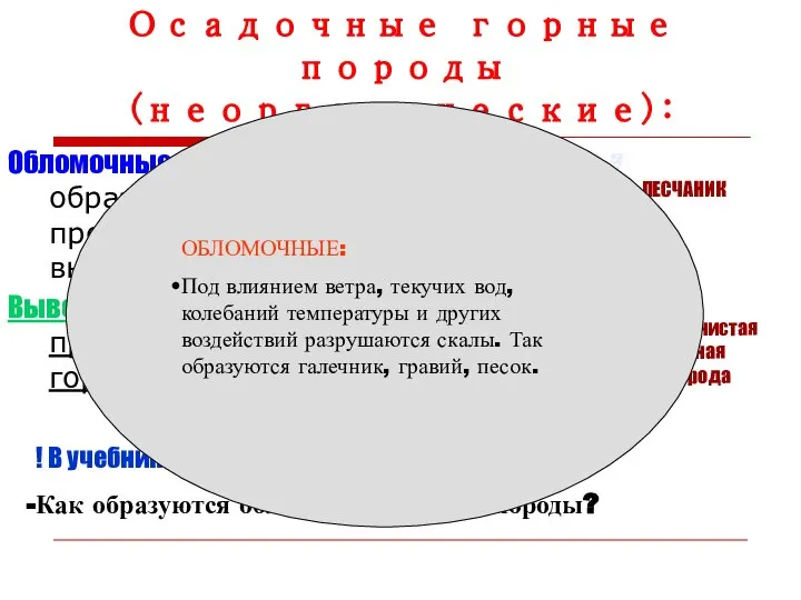 Осадочные горные породы (неорганические): Обломочные породы образуются в процессе выветривания Выветривание