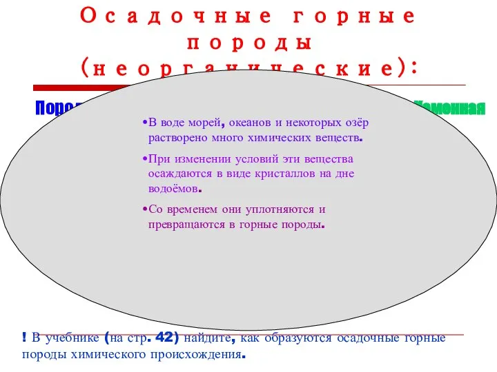 Осадочные горные породы (неорганические): Породы химического происхождения образуются при выпадении веществ