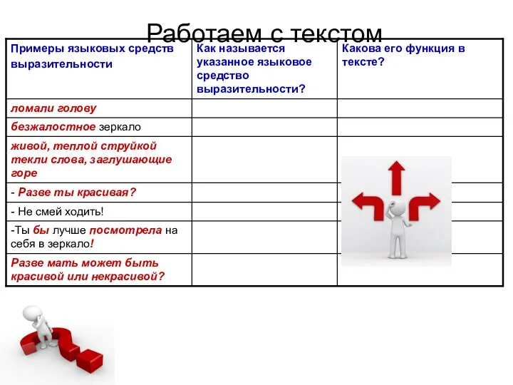 Работаем с текстом