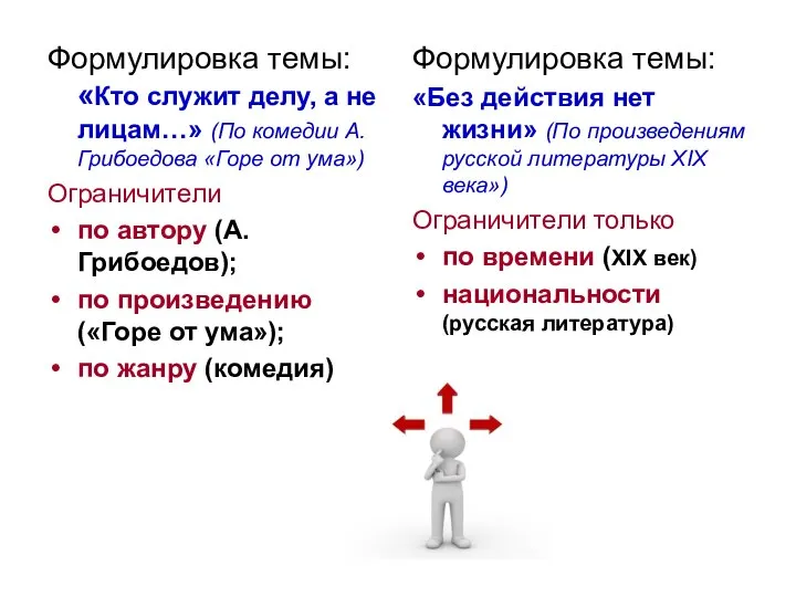 Формулировка темы: «Кто служит делу, а не лицам…» (По комедии А.Грибоедова