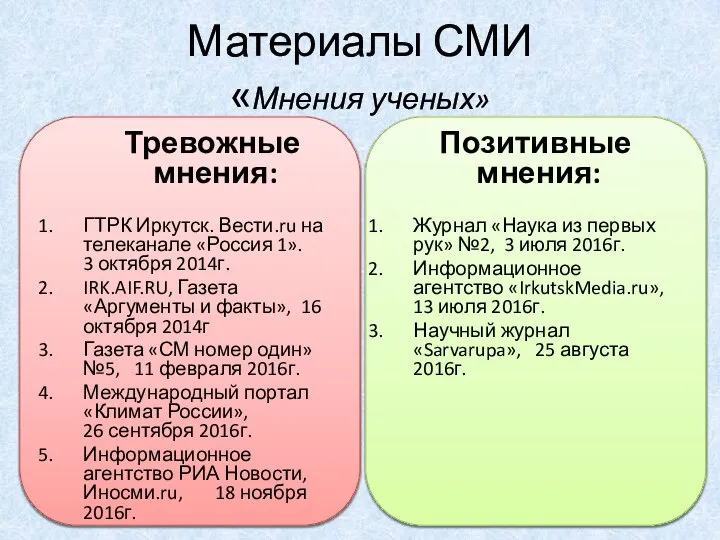 Материалы СМИ «Мнения ученых» Тревожные мнения: ГТРК Иркутск. Вести.ru на телеканале