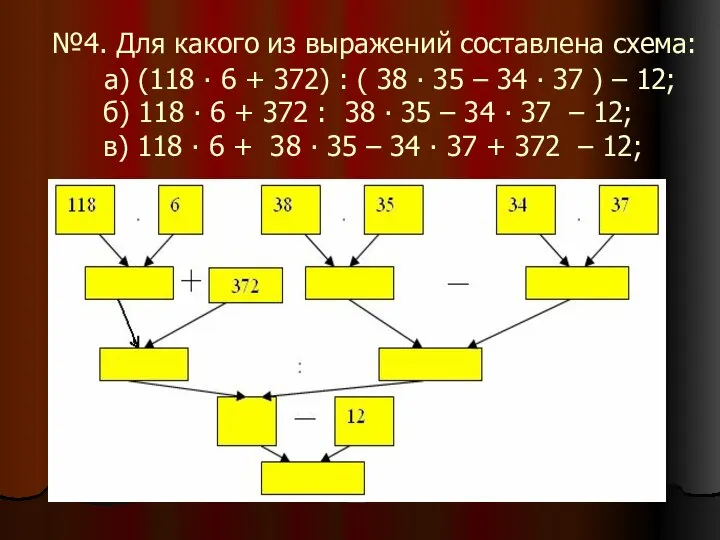 №4. Для какого из выражений составлена схема: а) (118 ∙ 6