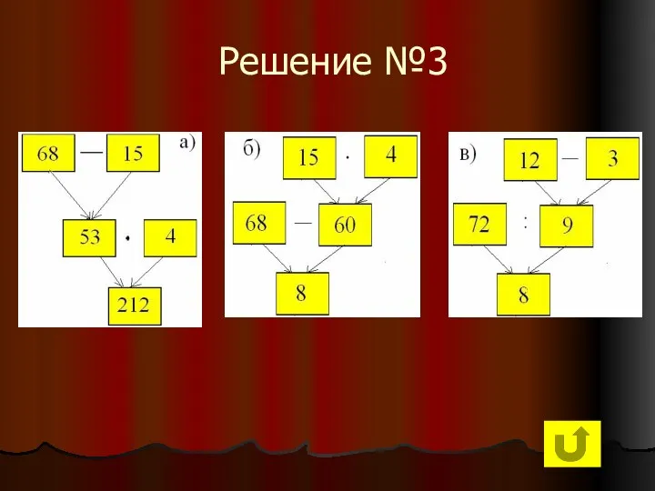 Решение №3