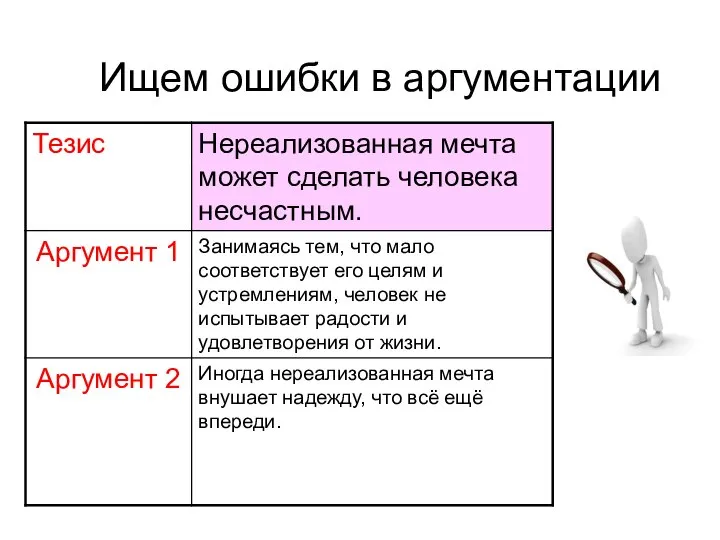 Ищем ошибки в аргументации