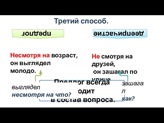 Не смотря на друзей, он зашагал по улице. Несмотря на возраст,