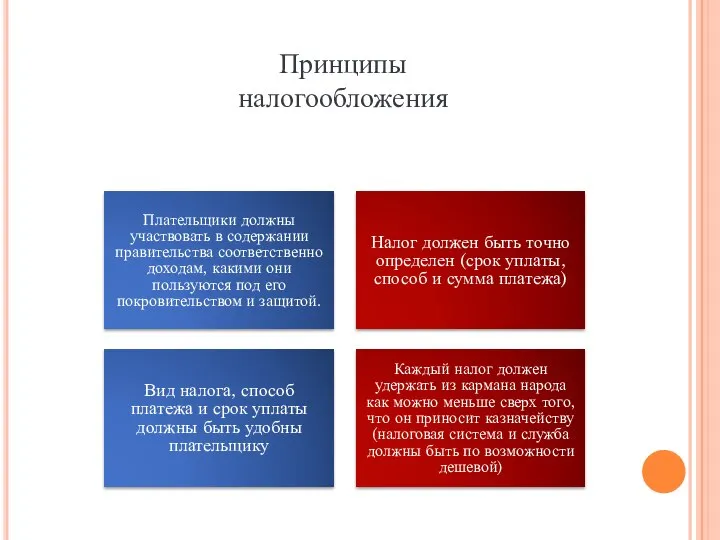 Плательщики должны участвовать в содержании правительства соответственно доходам, какими они пользуются