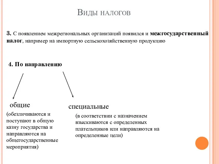 Виды налогов 3. С появлением межрегиональных организаций появился и межгосударственный налог,