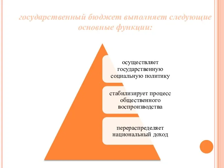 государственный бюджет выполняет следующие основные функции: