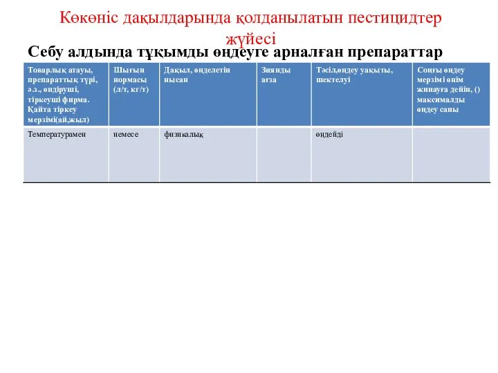 Көкөніс дақылдарында қолданылатын пестицидтер жүйесі Себу алдында тұқымды өңдеуге арналған препараттар