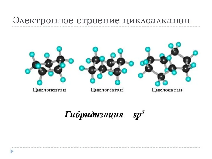 Электронное строение циклоалканов Гибридизация sp3