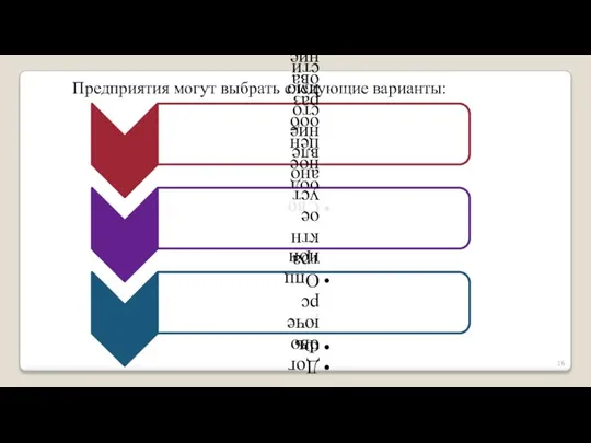 Предприятия могут выбрать следующие варианты: