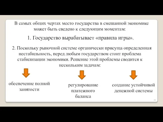 В самых общих чертах место государства в смешанной экономике может быть