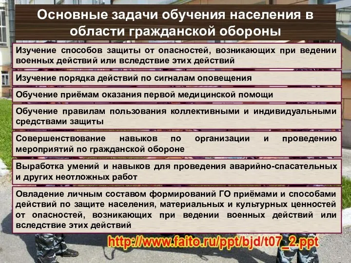 Основные задачи обучения населения в области гражданской обороны Изучение способов защиты