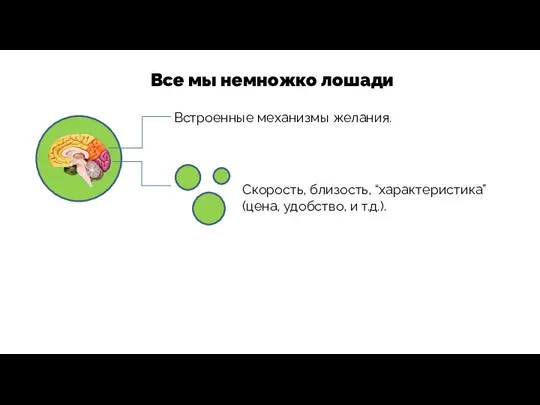 Встроенные механизмы желания. Скорость, близость, “характеристика” (цена, удобство, и т.д.). Все мы немножко лошади