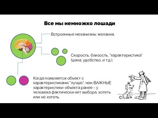 Встроенные механизмы желания. Скорость, близость, “характеристика” (цена, удобство, и т.д.). Когда