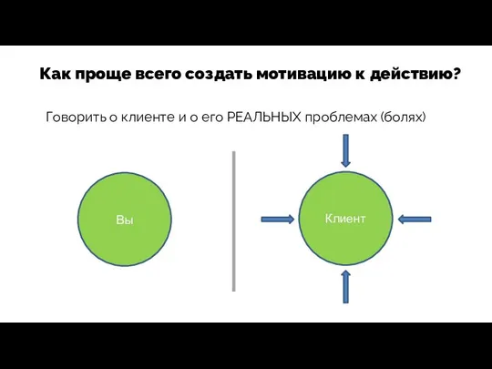 Говорить о клиенте и о его РЕАЛЬНЫХ проблемах (болях) Как проще