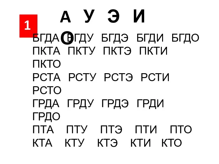 БГДА БГДУ БГДЭ БГДИ БГДО ПКТА ПКТУ ПКТЭ ПКТИ ПКТО РСТА