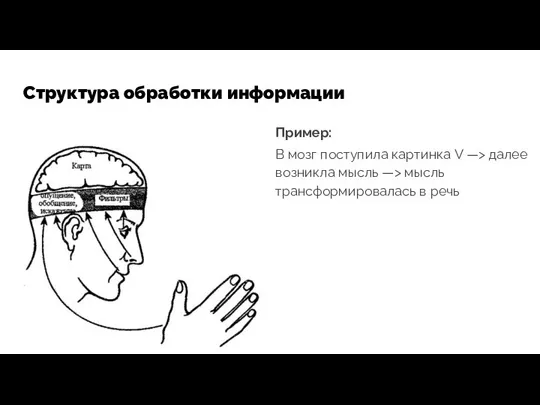 Структура обработки информации Пример: В мозг поступила картинка V —> далее