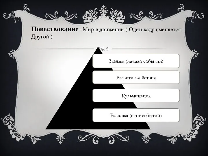 Повествование –Мир в движении ( Один кадр сменяется Другой ) Завязка