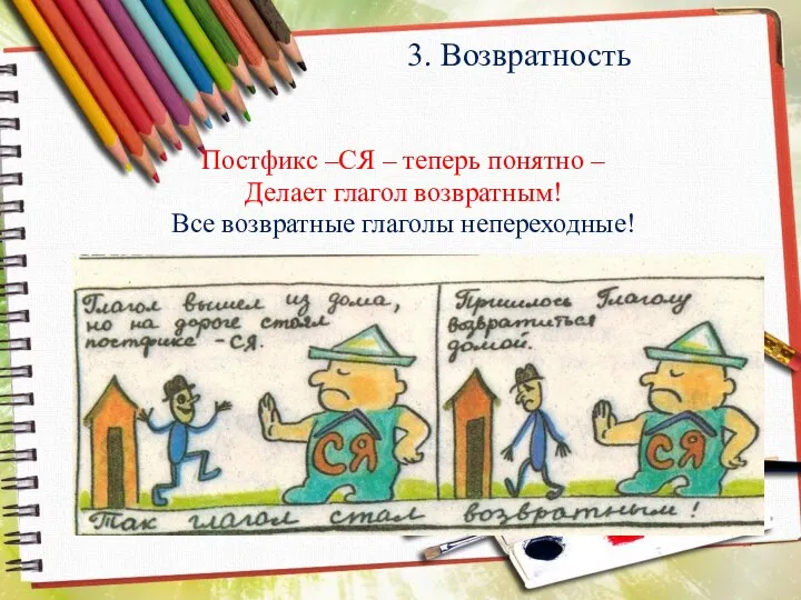 3. Возвратность Постфикс –СЯ – теперь понятно – Делает глагол возвратным! Все возвратные глаголы непереходные!