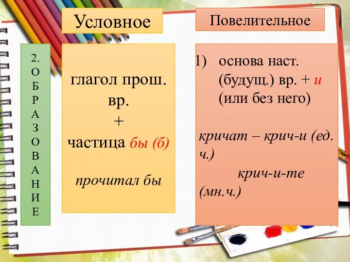 Условное Повелительное 2. О Б Р А З О В А