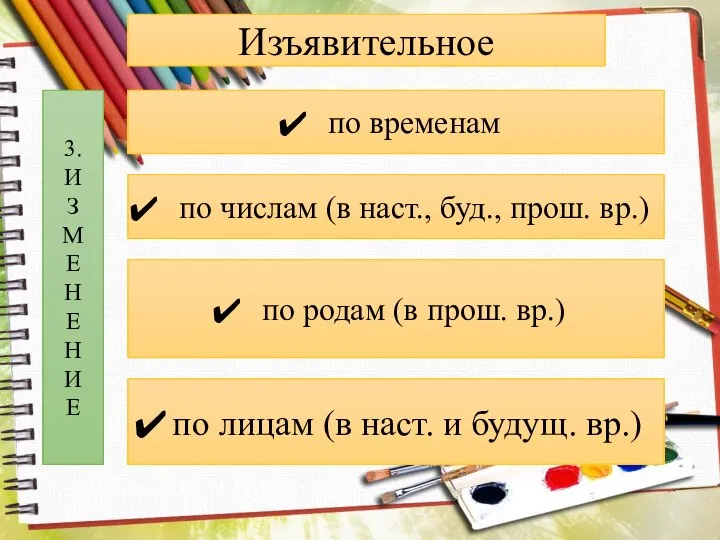 Изъявительное 3. И З М Е Н Е Н И Е