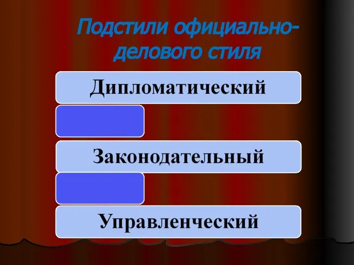 Подстили официально- делового стиля