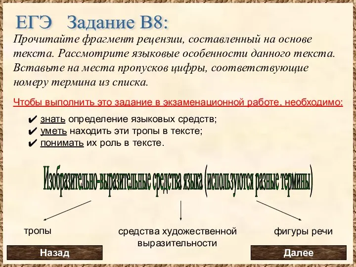 ЕГЭ Задание В8: Прочитайте фрагмент рецензии, составленный на основе текста. Рассмотрите