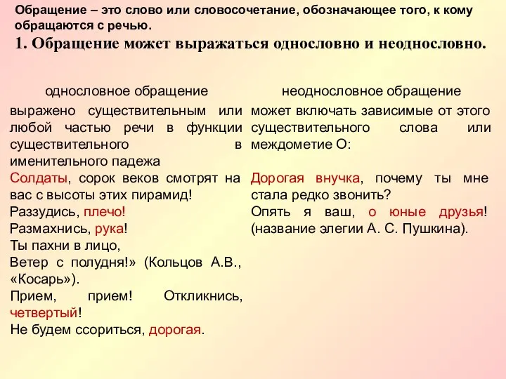 Обращение – это слово или словосочетание, обозначающее того, к кому обращаются