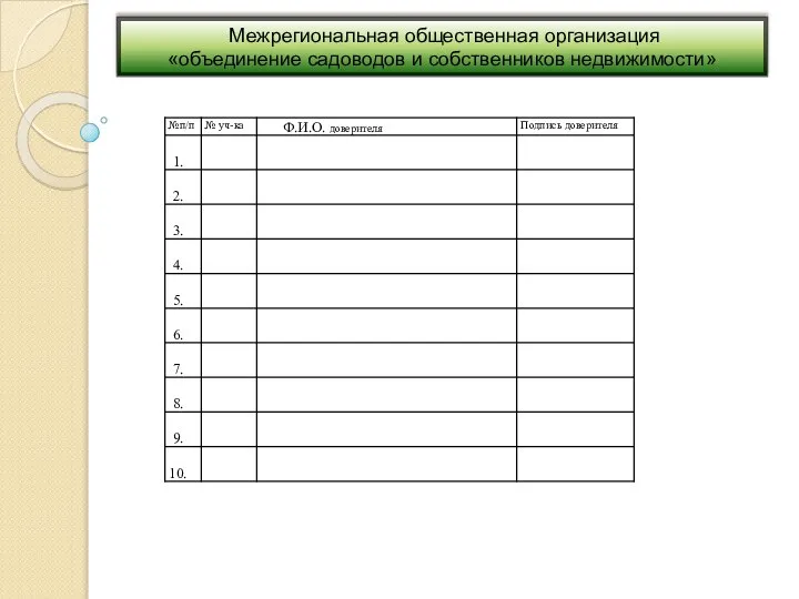 Межрегиональная общественная организация «объединение садоводов и собственников недвижимости»