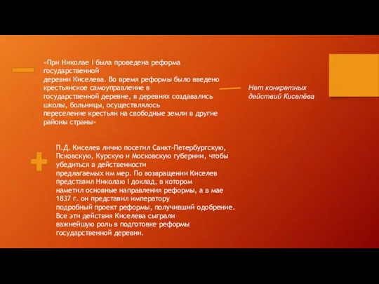 «При Николае I была проведена реформа государственной деревни Киселева. Во время