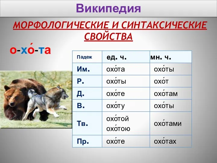 Википедия МОРФОЛОГИЧЕСКИЕ И СИНТАКСИЧЕСКИЕ СВОЙСТВА о-хо́-та