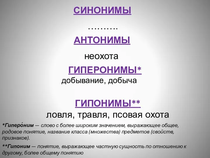 СИНОНИМЫ АНТОНИМЫ ГИПЕРОНИМЫ* добывание, добыча ГИПОНИМЫ** ловля, травля, псовая охота *Гиперо́ним