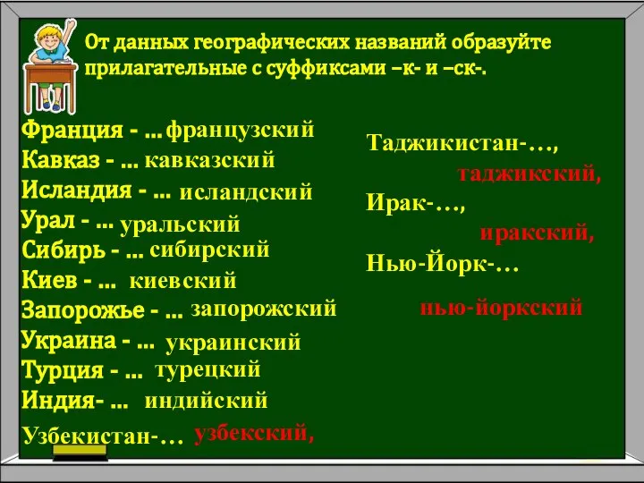 От данных географических названий образуйте прилагательные с суффиксами –к- и –ск-.