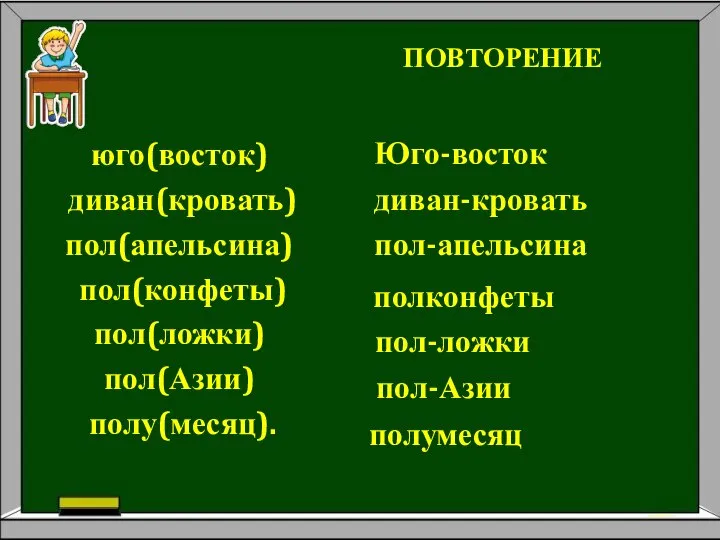 ПОВТОРЕНИЕ юго(восток) диван(кровать) пол(апельсина) пол(конфеты) пол(ложки) пол(Азии) полу(месяц). полумесяц Юго-восток диван-кровать пол-апельсина полконфеты пол-ложки пол-Азии