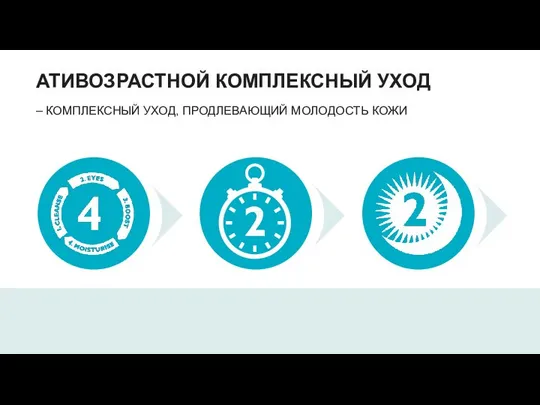 АТИВОЗРАСТНОЙ КОМПЛЕКСНЫЙ УХОД – КОМПЛЕКСНЫЙ УХОД, ПРОДЛЕВАЮЩИЙ МОЛОДОСТЬ КОЖИ