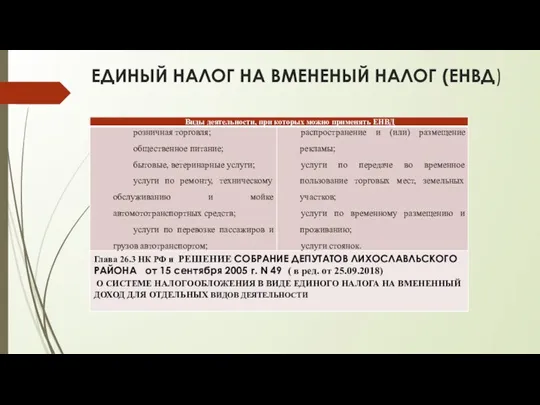 ЕДИНЫЙ НАЛОГ НА ВМЕНЕНЫЙ НАЛОГ (ЕНВД)