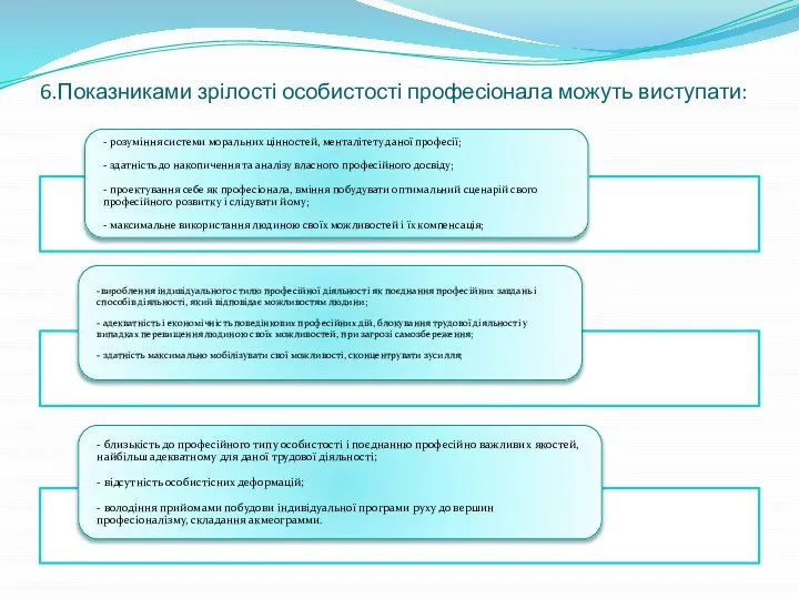 6.Показниками зрілості особистості професіонала можуть виступати: